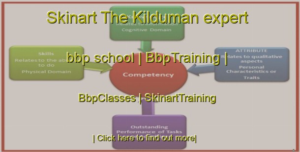 Skinart The Kilduman expert bbp school | BbpTraining | BbpClasses | SkinartTraining-Turkey